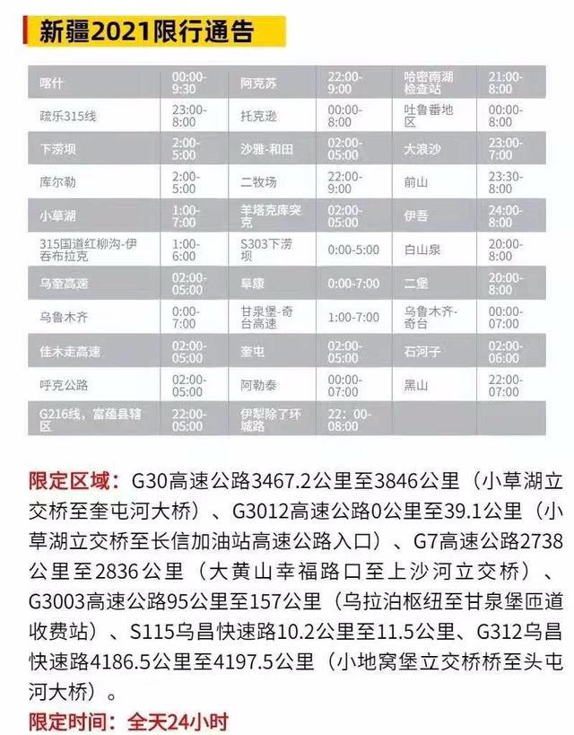 國際危險品貨運(yùn)