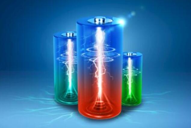 鋰<a href='http://m.funfactsoflife.com' title='電池運輸' >電池運輸</a>