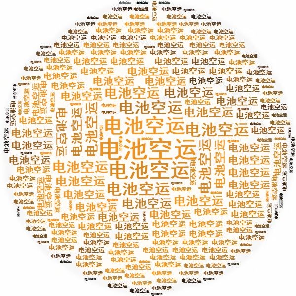 鋰<a href='http://m.funfactsoflife.com' title='電池空運(yùn)' >電池空運(yùn)</a>出口