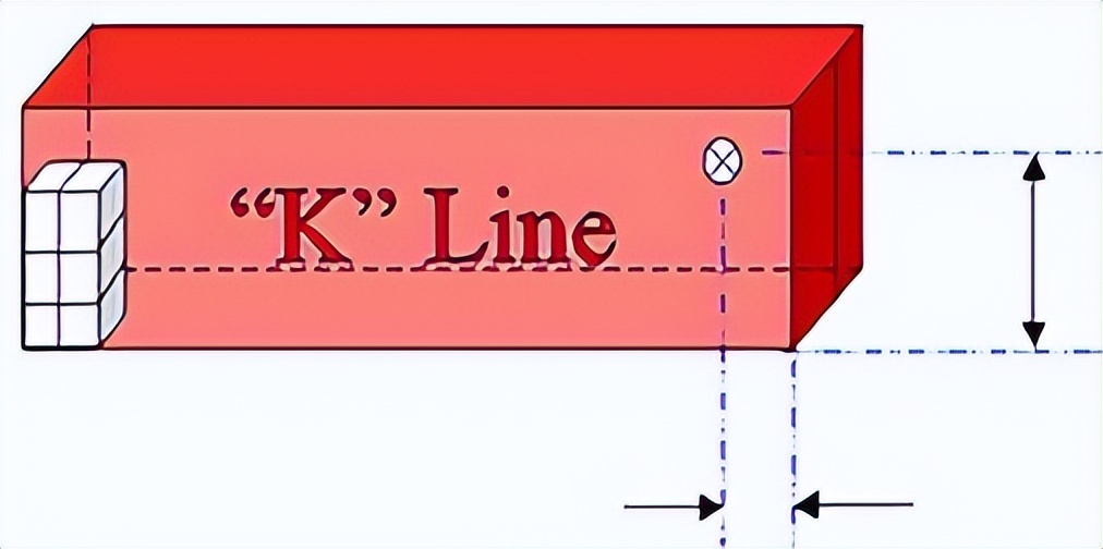 <a href='http://m.funfactsoflife.com' title='電池海運(yùn)' >電池海運(yùn)</a>